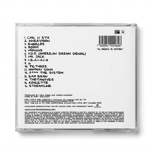 CD System of a Down - Steal This Album!